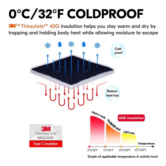 1-Pair Winter Warm Work Gloves Men Size XL - Picture 3 of 6